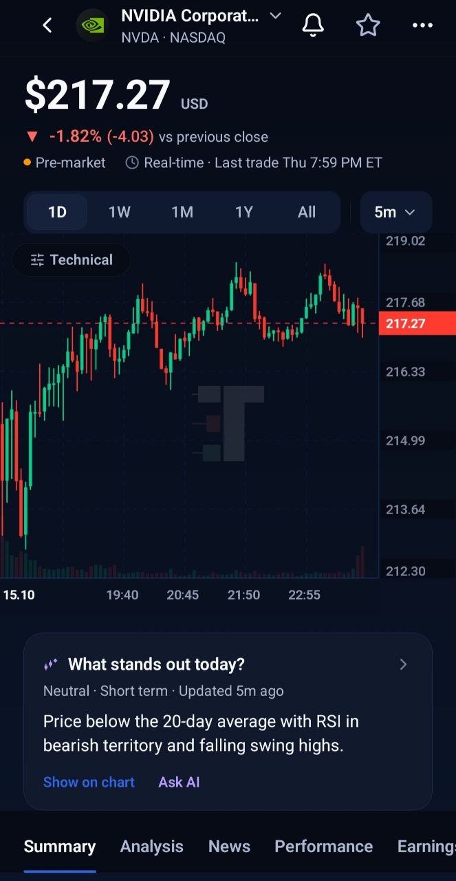 Trade on TV — AI-Powered Financial Market Intelligence Platform — screen 4